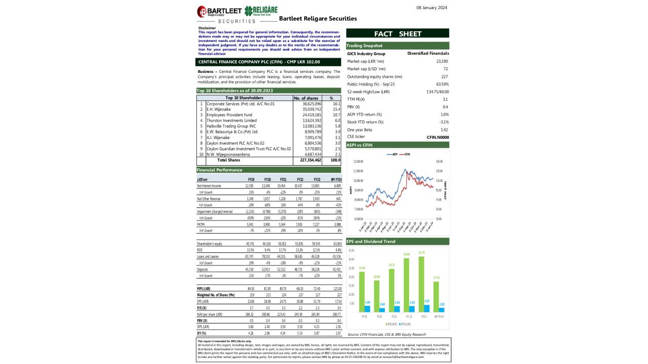 BRS Factsheet - CFIN