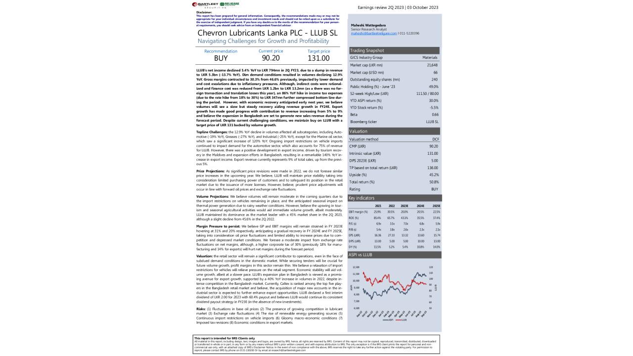 Earnings review - LLUB SL - 2Q 2023