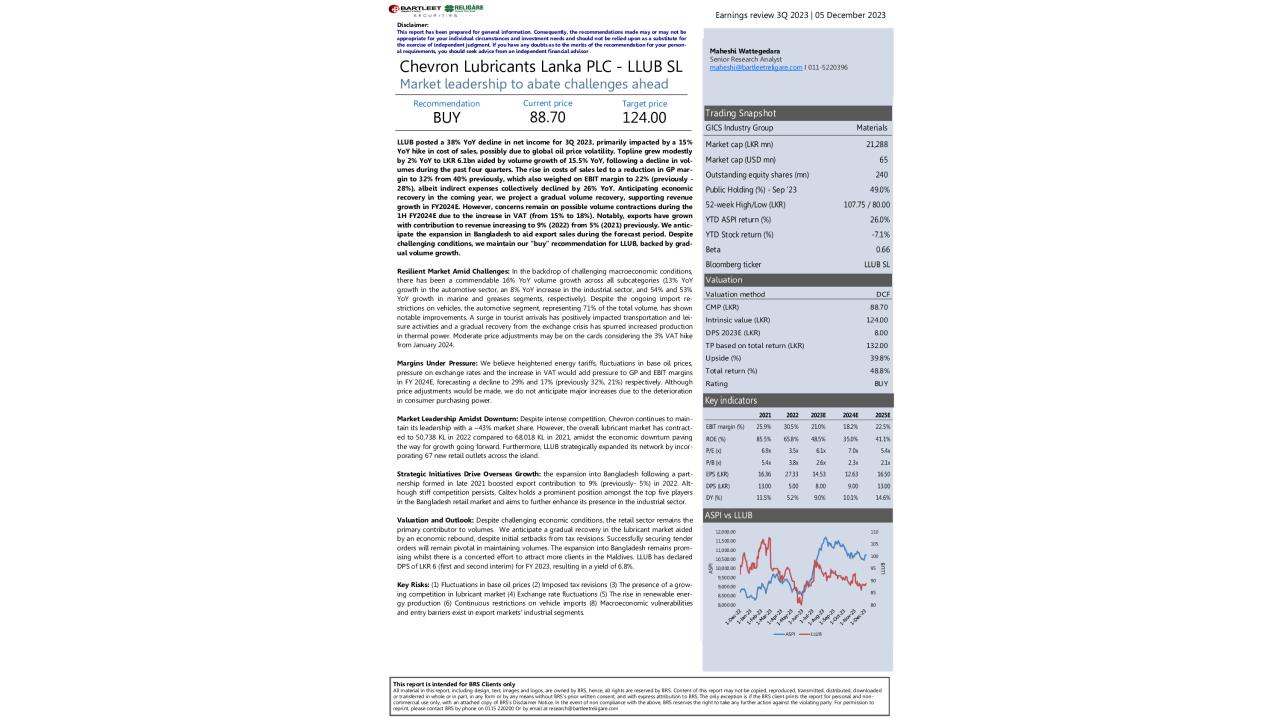 Earnings review - LLUB SL - 3Q 2023