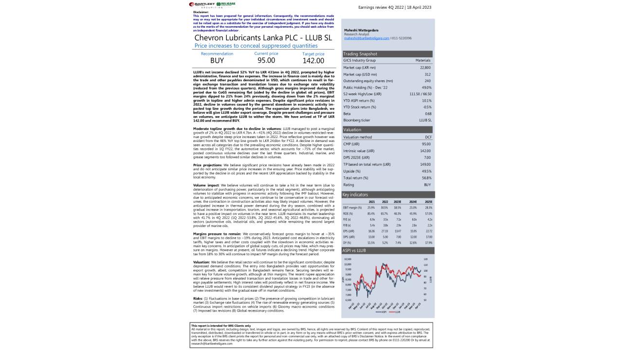 Earnings review -LLUB - 4Q 2022