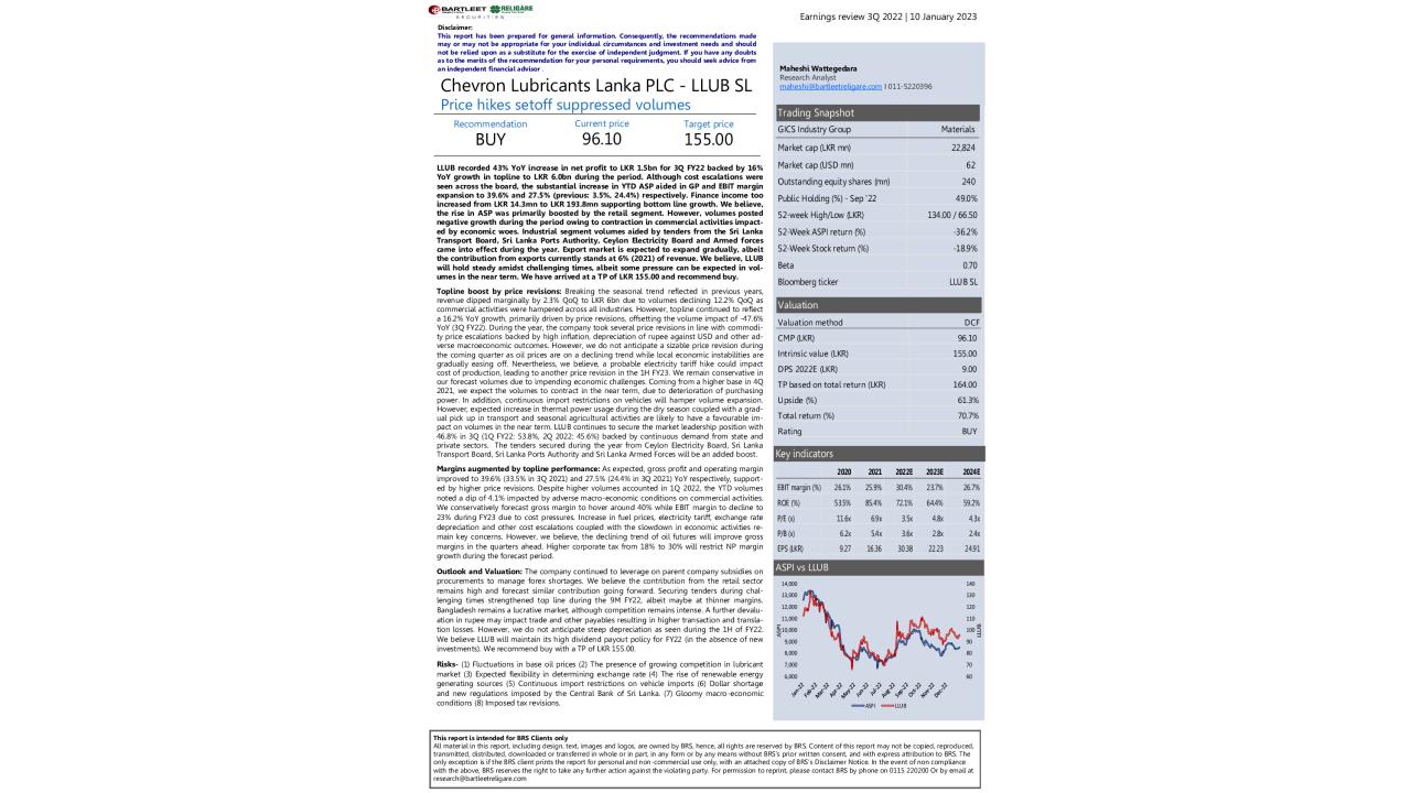 Earnings review -LLUB SL - 3Q 2022