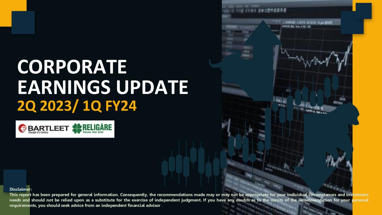 Corporate Earnings Update 2Q 2023